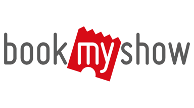 Biggest Brands