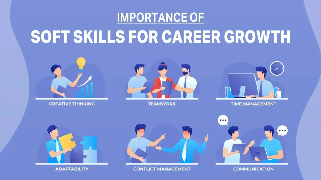 Importance of Soft Skills for Career Growth