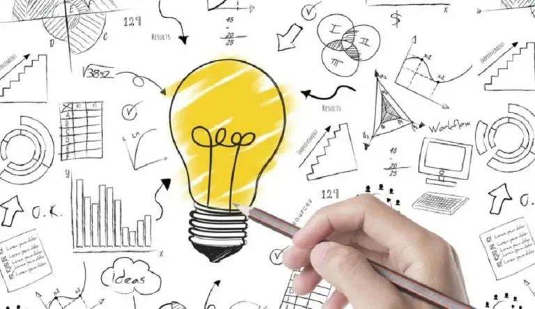 Understanding The Twenty-First-Century Entrepreneurial Challenges