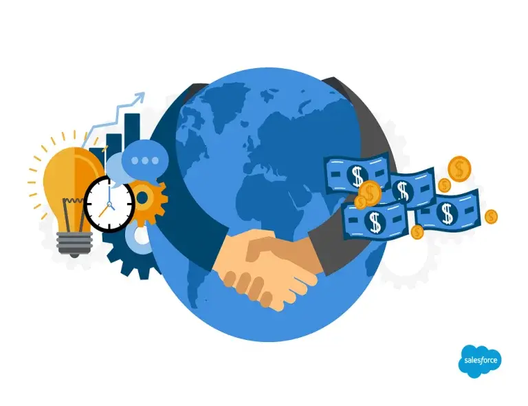 International Exposure Is Crucial For Ensuring Professional Success In The Global Market