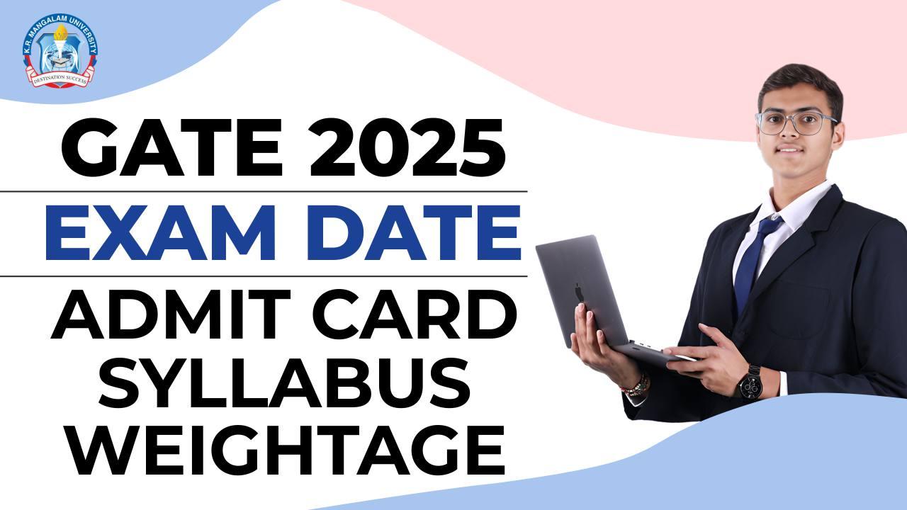 GATE 2025: Exam Date, Admit Card, Syllabus, Weightage