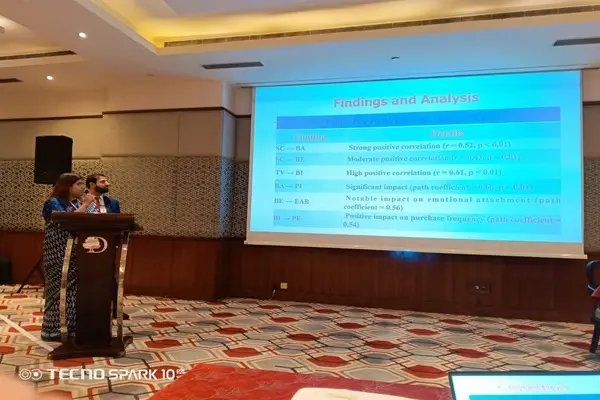 International Conference on ITSBT-2025