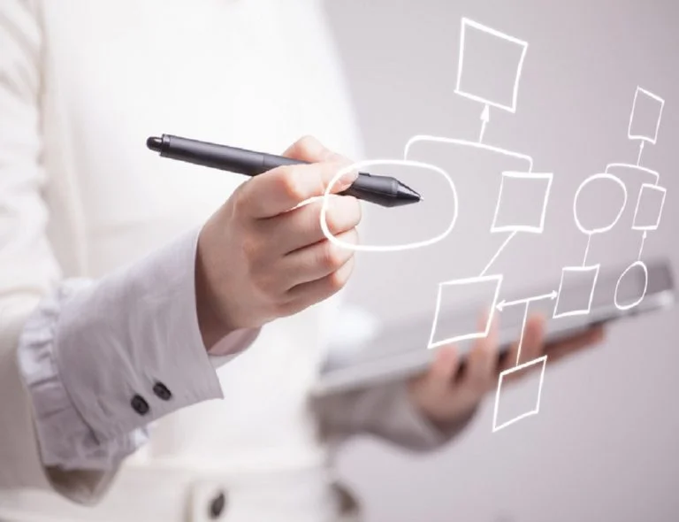 THE ROLE OF KRMU ICC IN ESTABLISHING A SAFE & SECURE ENVIRONMENT IN THE CAMPUS THE ROLE OF KRMU ICC IN ESTABLISHING A SAFE & SECURE ENVIRONMENT IN THE CAMPUS