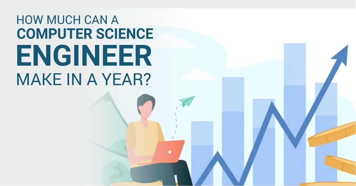 Computer Science Engineering Salary in India
