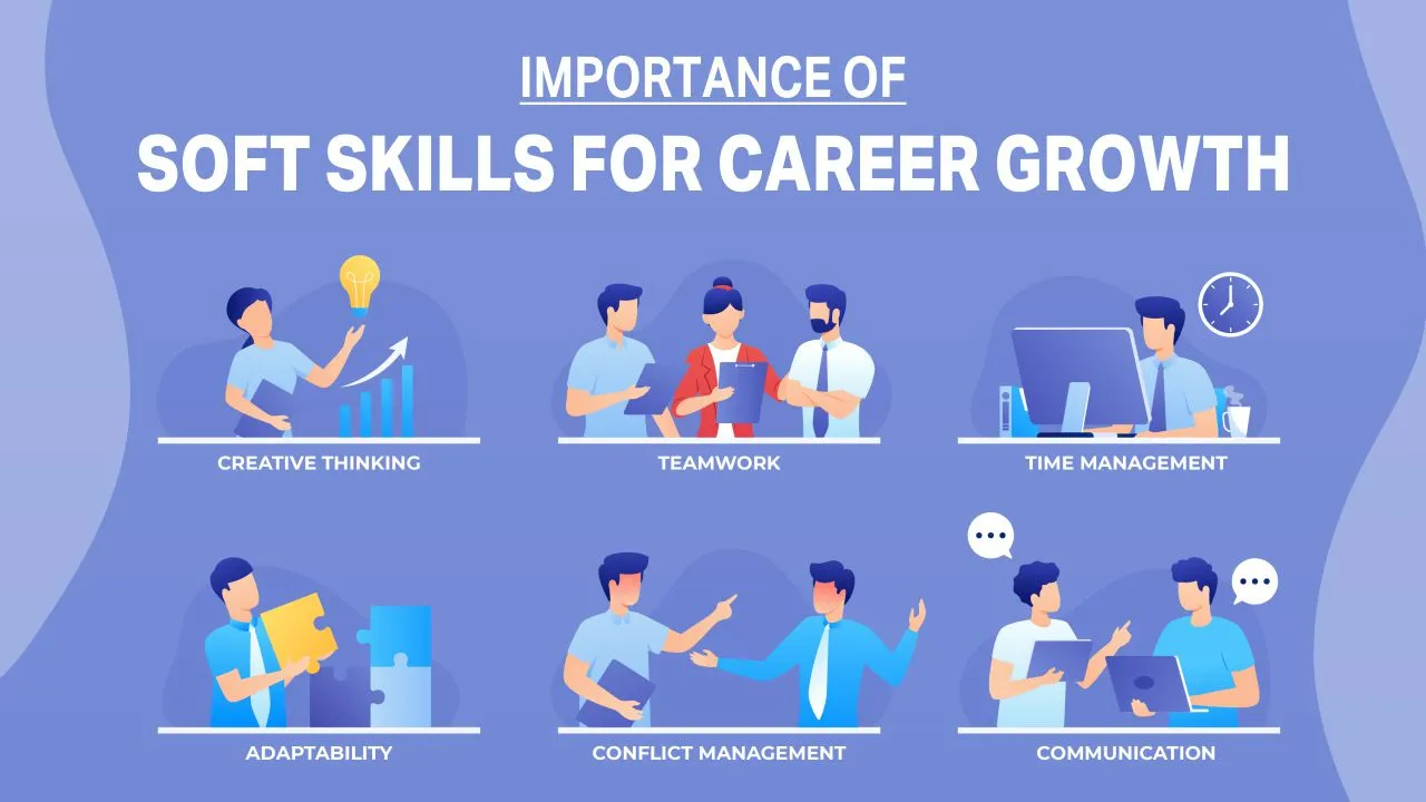 Importance of Soft Skills for Career Growth