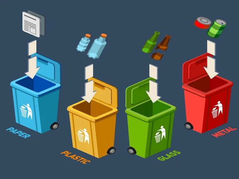 UNDERSTANDING THE CONCEPT OF SUSTAINABLE TRASH MANAGEMENT