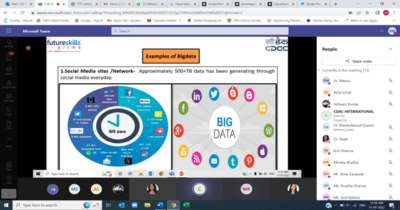 Big Data FDP Session